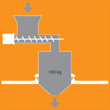 Dosing and Weighing